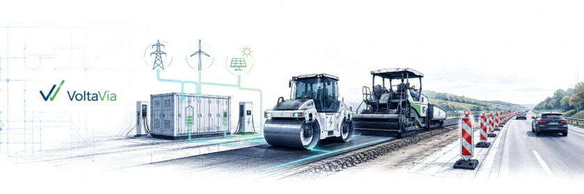 Illustration: Elektrische Straßenwalze und Asphaltfertiger auf einer Autobahnbaustelle, versorgt über einen Batteriespeicher und Ladesäulen aus Netz, Wind und Solar